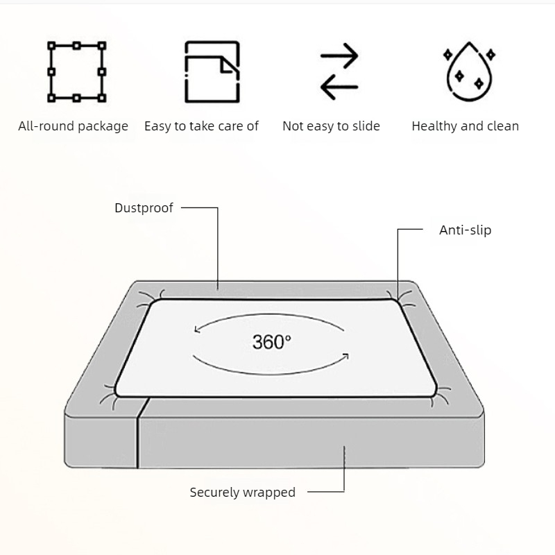 Yeni Kabartmalı Fırçalanmış Mi - Bed Sheet Microfiber incelemesi ve fiyatı