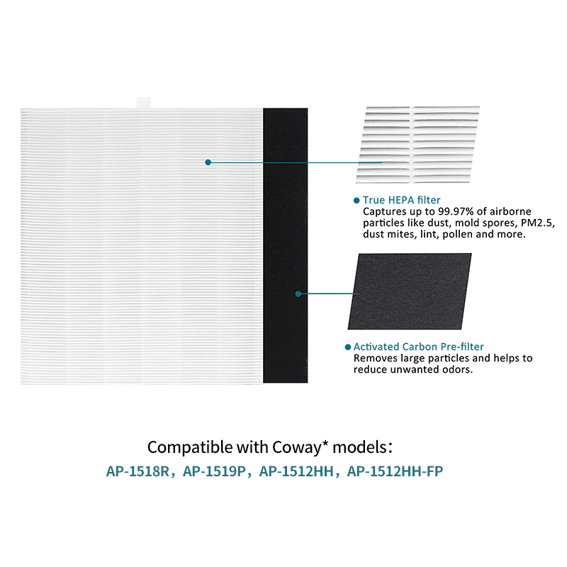 AP-1512HH gerçek HEPA yedek fi - Coway Air Purifier Ap-1512Hh incelemesi ve fiyatı
