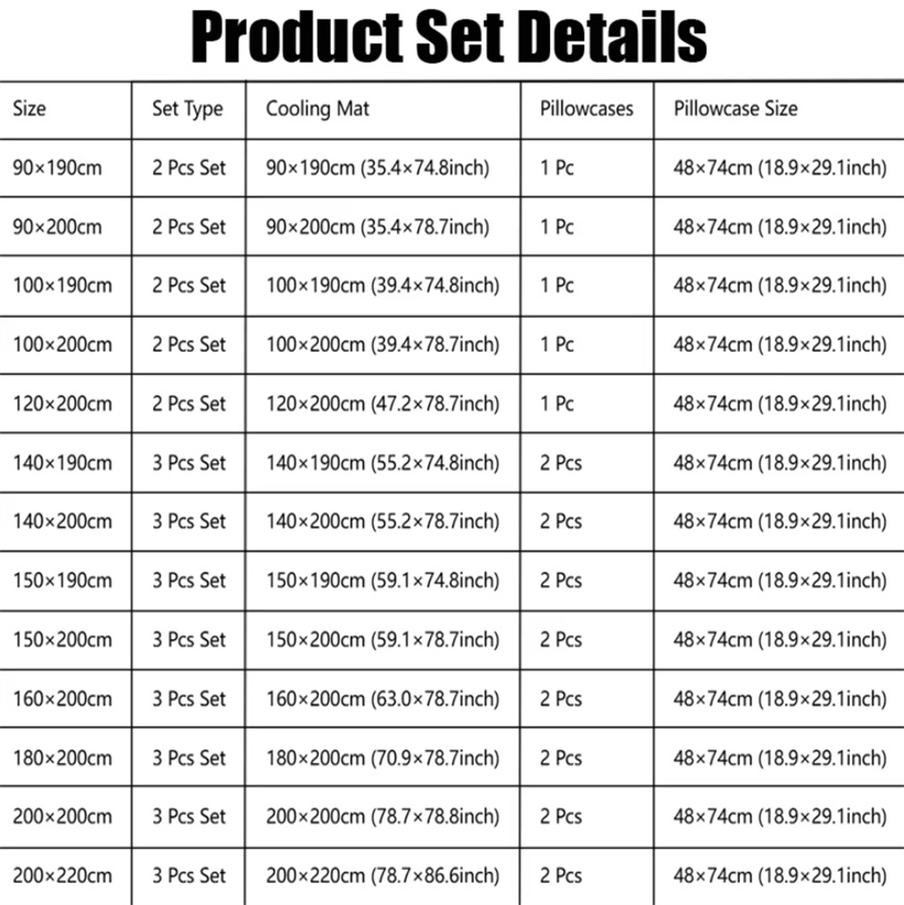 Yeni Ekose Desenli Doğal Latek - Silk Sheet Set incelemesi ve fiyatı